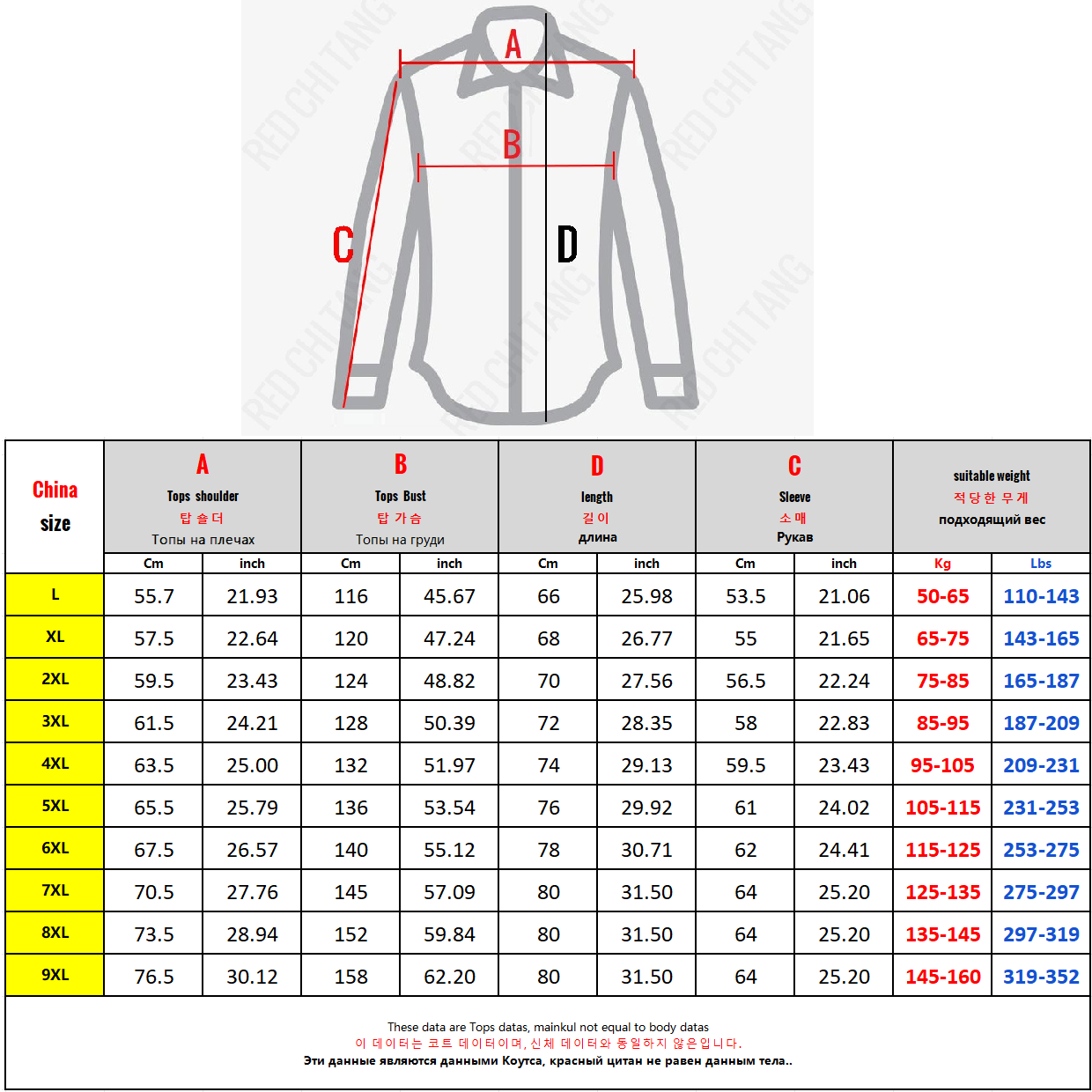 Вязаный кардиган для мужчин в  – обзор и цена Wool Blend Coat